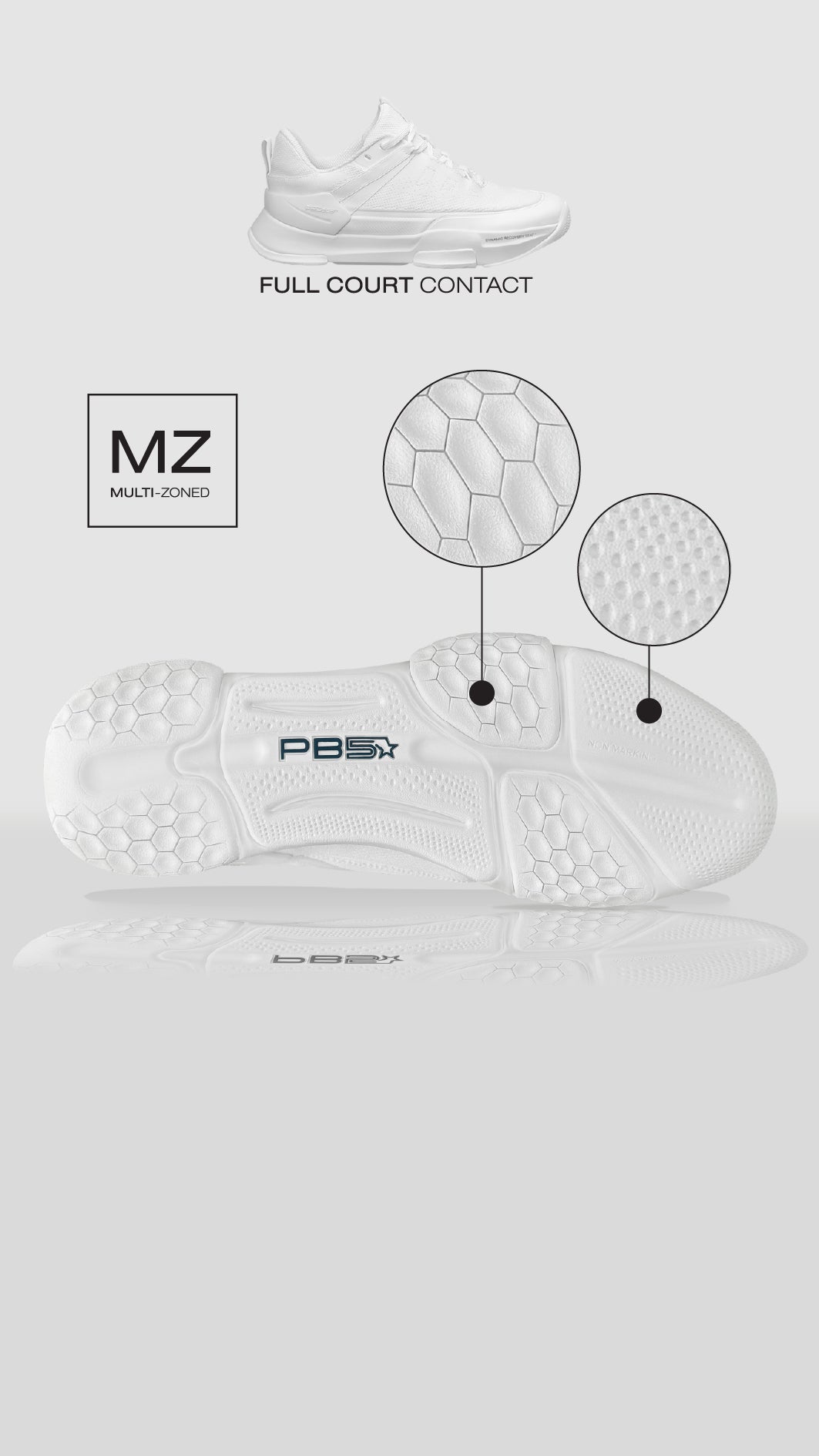 White PB5 Court 2 shoe sole, multi-zoned traction pattern, full court contact design, and detailed close-ups of hexagonal and textured grip zones.