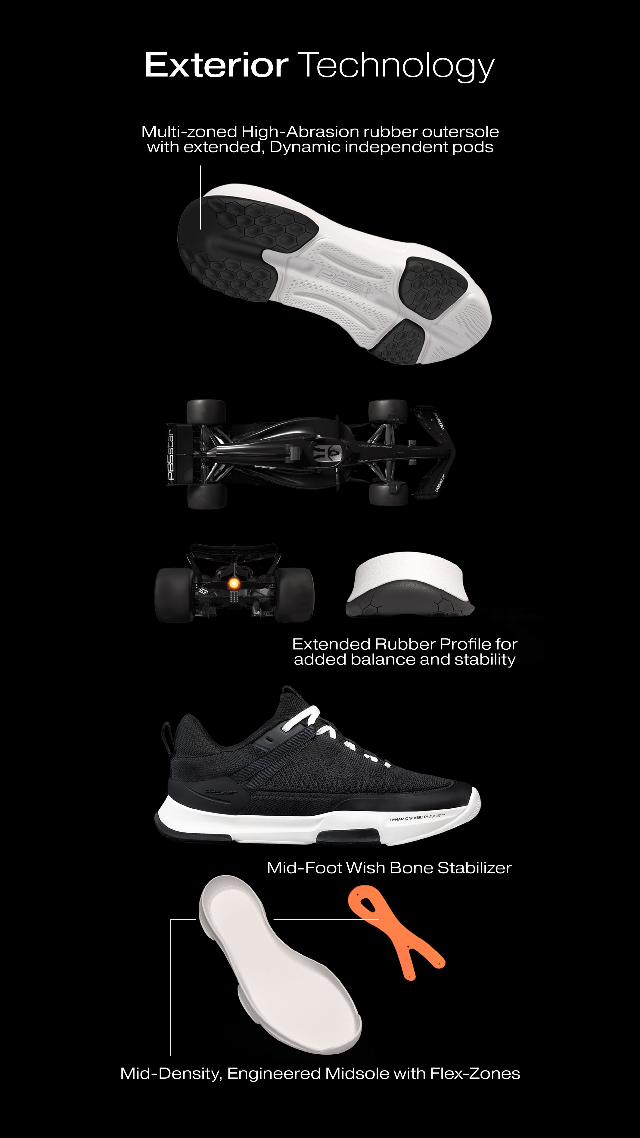 PB5star Exterior Technology infographic highlighting multi-zoned high-abrasion rubber outsole, extended rubber profile, mid-foot stabilizer, and engineered midsole with flex zones.