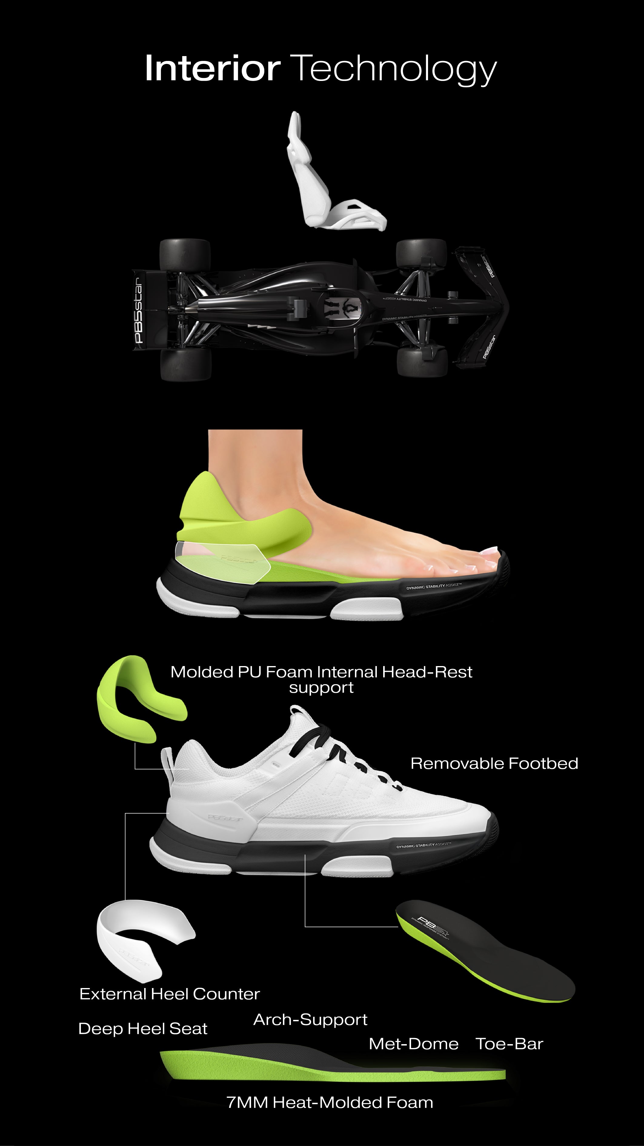 PB5star court shoe Interior Technology infographic featuring molded PU foam support, removable footbed, external heel counter, and 7mm heat-molded foam for comfort and stability.