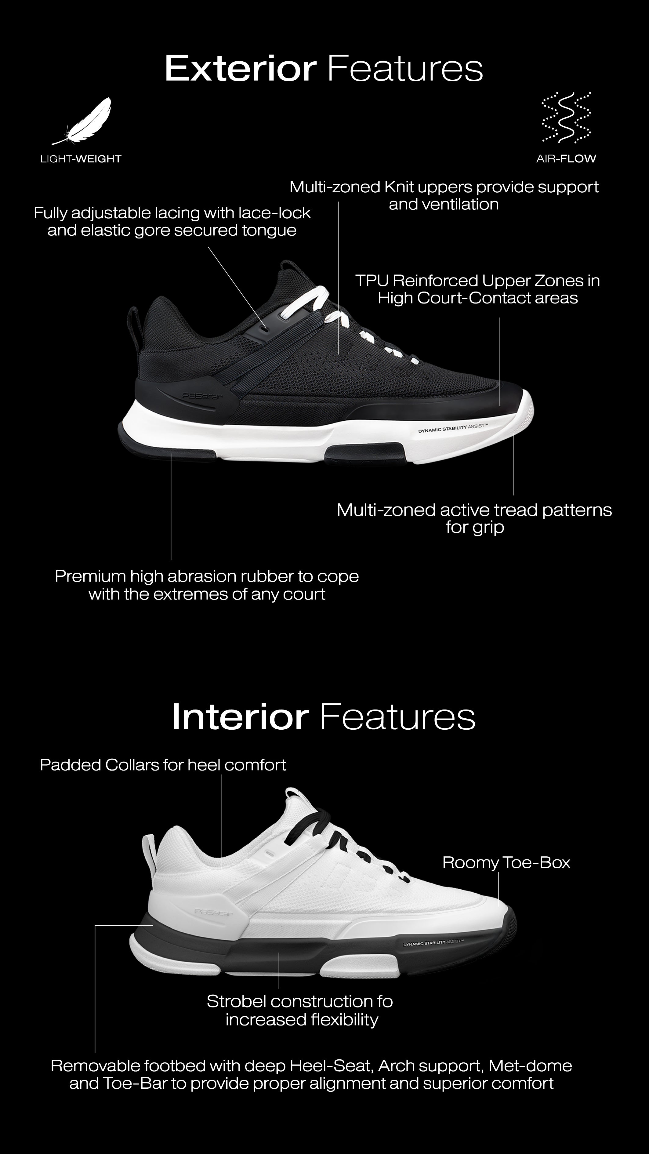 PB5star footwear exterior and interior features infographic showcasing lightweight design, TPU reinforced uppers, padded collars, removable footbed, and multi-zoned tread patterns.