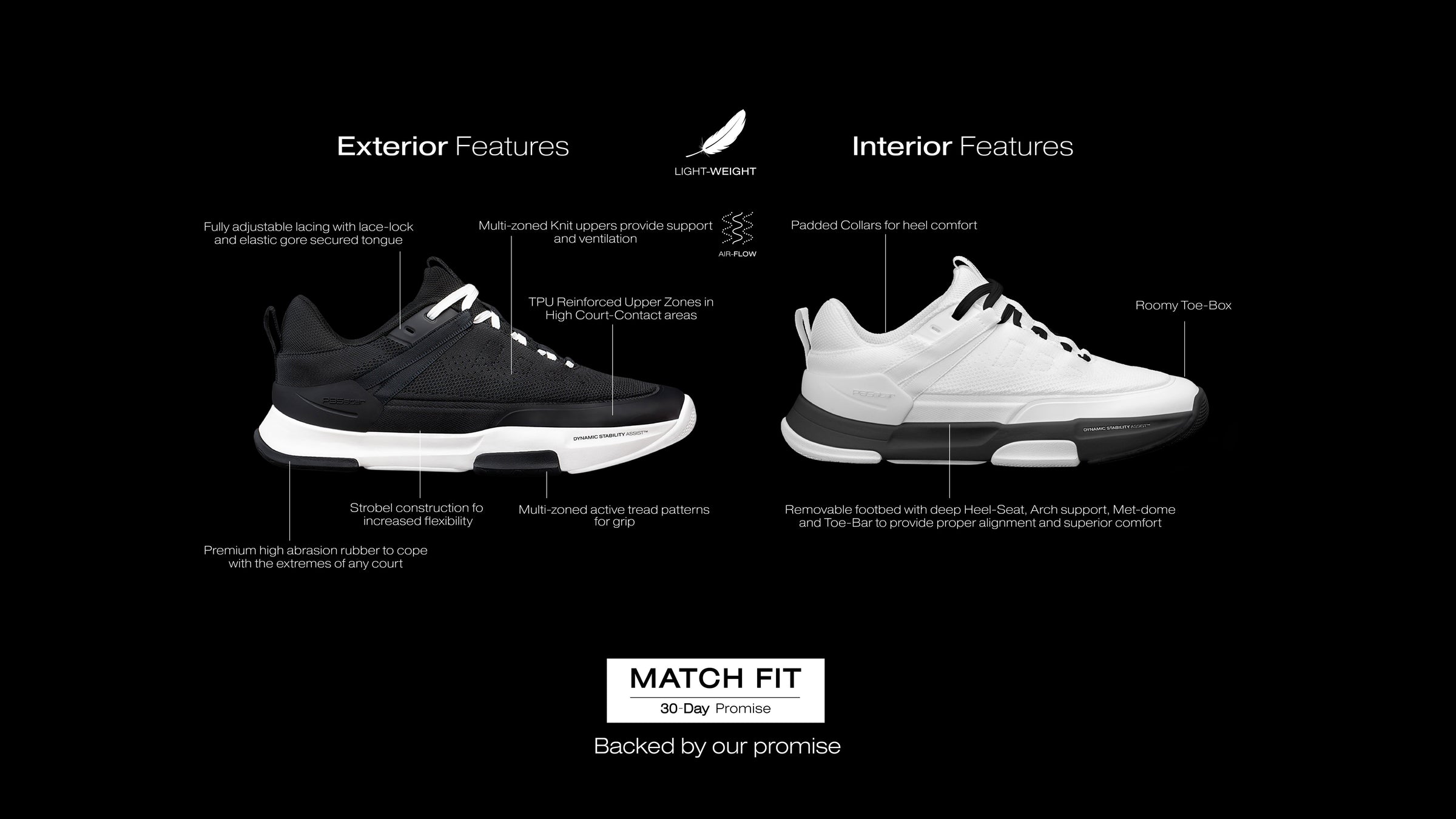 PB5star sneakers showcasing exterior and interior features, including multi-zoned knit uppers, TPU reinforced zones, padded collars, roomy toe-box, and removable footbed with advanced arch support for comfort and performance.