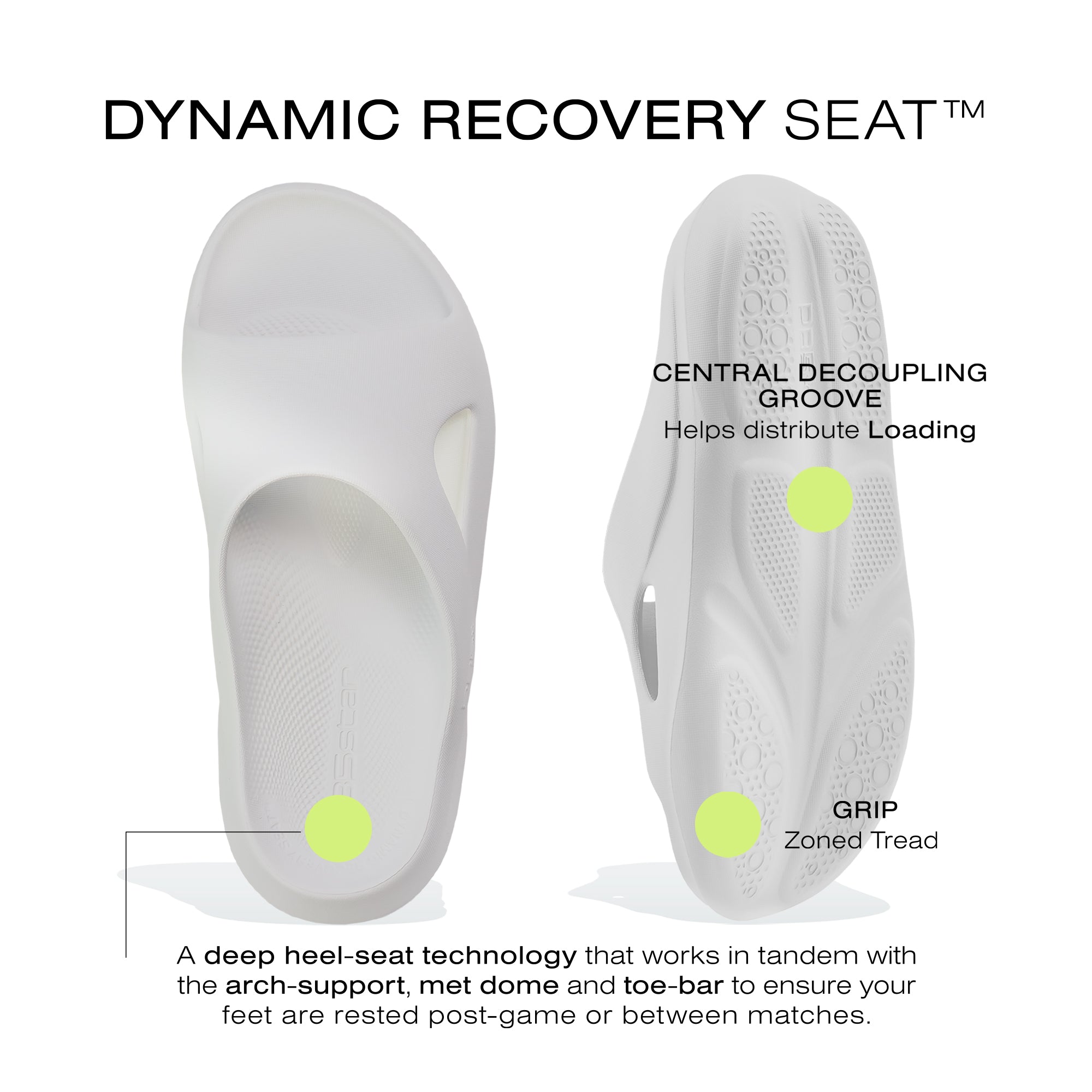 Après Sport slides in white, showcasing Dynamic Recovery Seat™, advanced heel-seat technology with arch support, met dome, and toe-bar for optimal post-game recovery. Features labeled include the central decoupling groove for load distribution and zoned tread for enhanced grip.